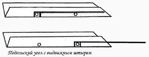 Угол Угол подольский
